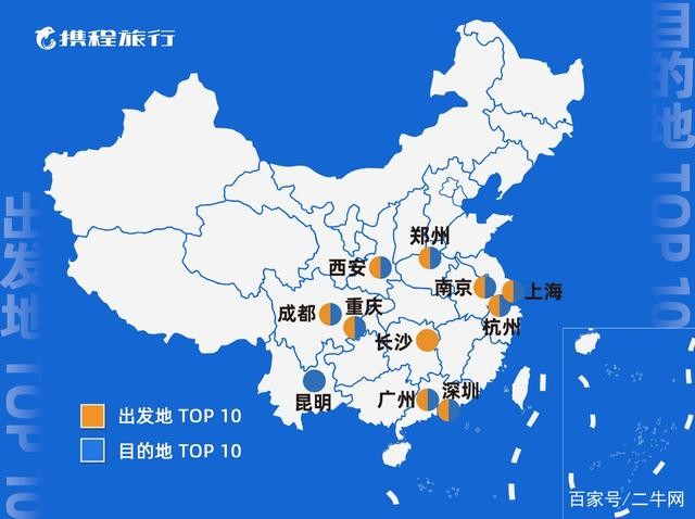 暑期旅行报告：单人出行居多、女性占多数，热门影视目的地异军突起-科记汇