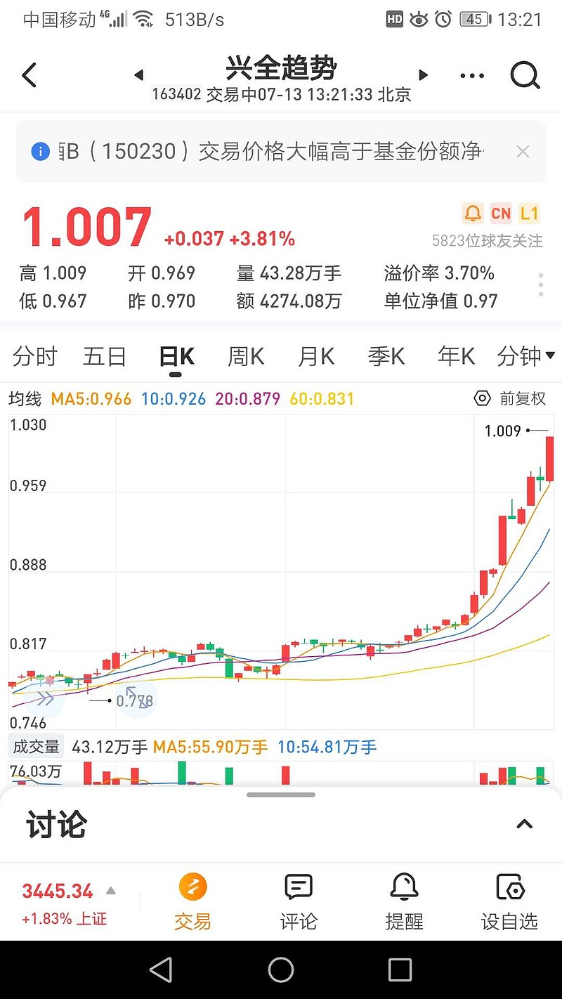 半岛体育- 半岛体育官方网站- 半岛体育APP下载广发资源优选股票A