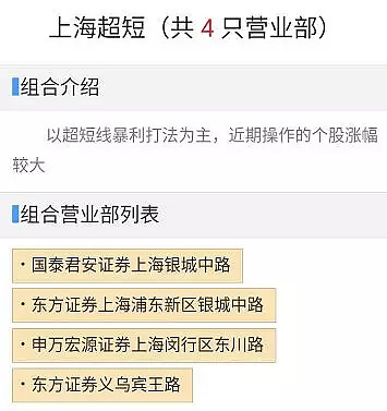 知名游资有:欢乐海岸,佛山帮,章盟主,古北路,赵老哥,上海超短,炒股养