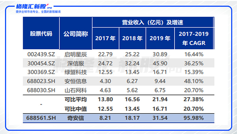 奇安信和360什么关系(奇安信和360什么关系 新闻)