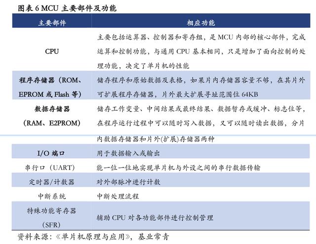 中国工具制造服务市场竞争分析