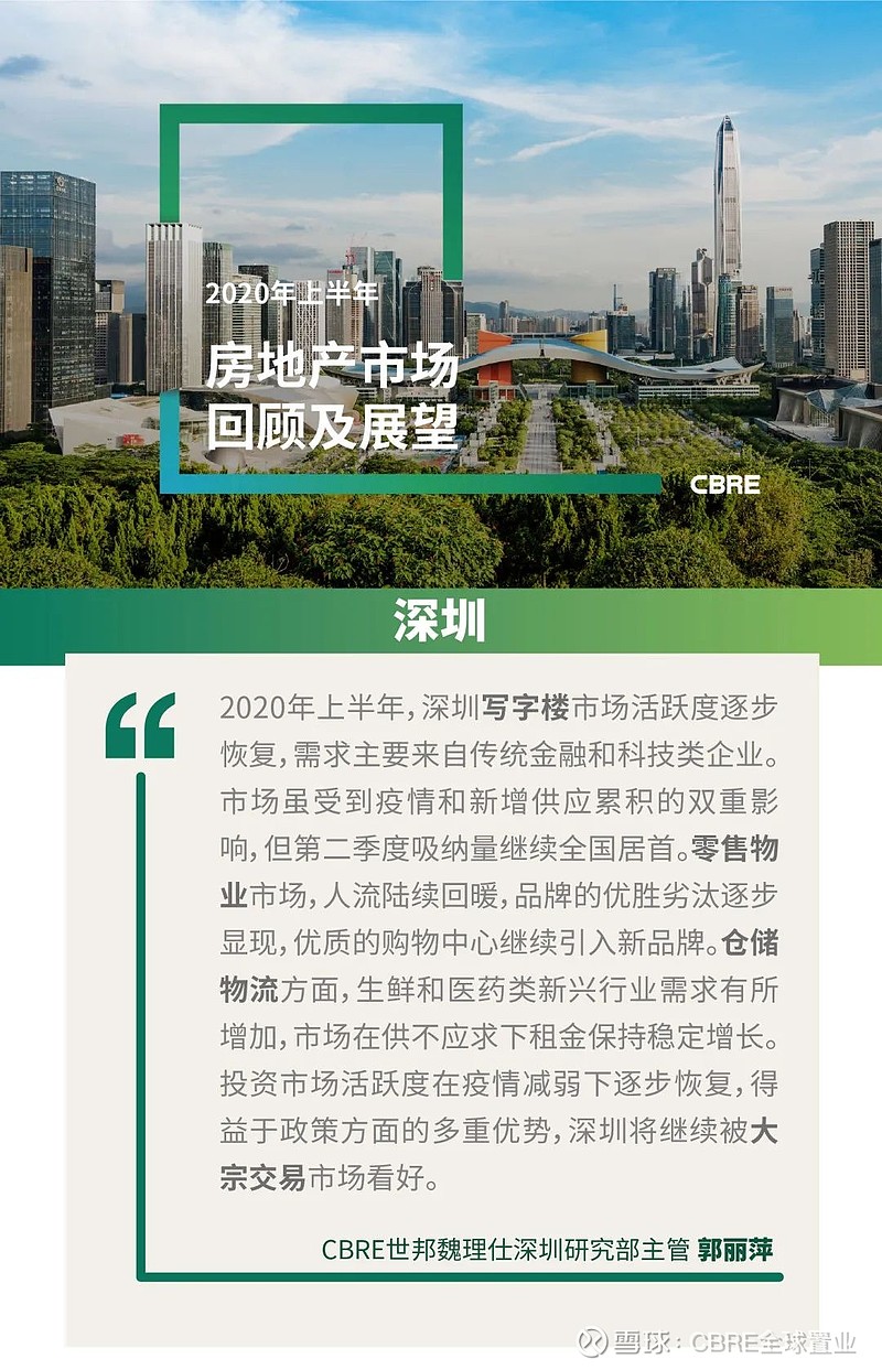 2020年上半年深圳房地产市场回顾与展望