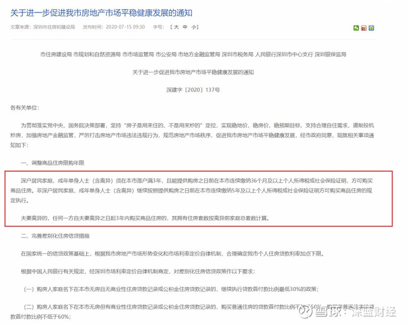 重磅突袭,深圳推史上最严楼市调控!专家称房价将跌超5%,深圳地产股全线杀跌 昨天(14日)一条深圳住建局赴长沙“取经”的消息在网络热传,这则 ...