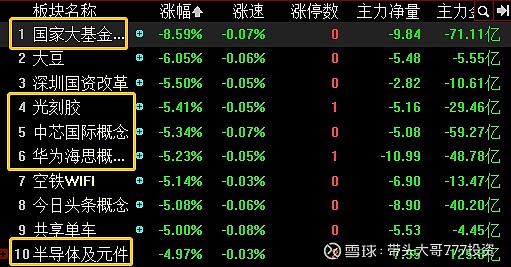 帶頭大哥777激烈震盪如何操作