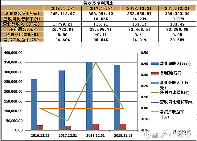 新股简析建霖家居603408