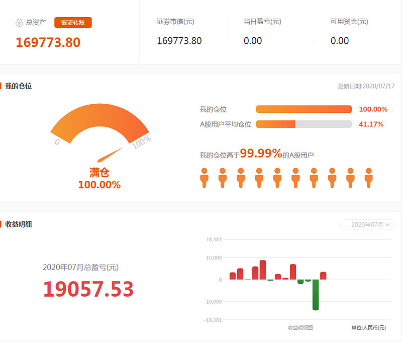 永利皇宫- 永利皇宫官网- 永利皇宫娱乐场- 永利皇宫APP下载新手怎么玩期货步骤？主要有两点！