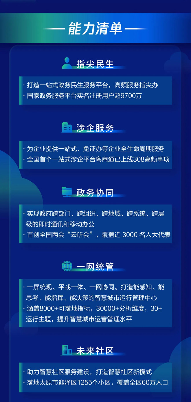 腾讯政务全新战略升级 发布新一代WeCity技术平台｜附腾讯政务能力报告-科记汇