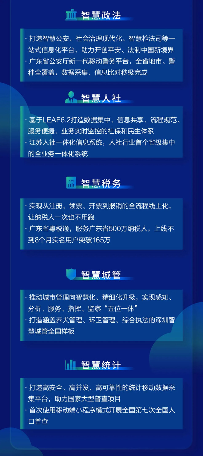 腾讯政务全新战略升级 发布新一代WeCity技术平台｜附腾讯政务能力报告-科记汇