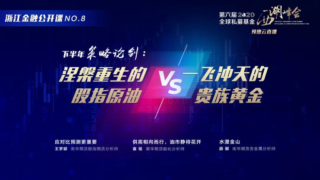 水漫金山 黄金未来怎么走 本文为南华期货贵金属分析师薛娜在第六届全球私募基金西湖峰会预热云直播上的演讲实录 全文共字 阅读全文大