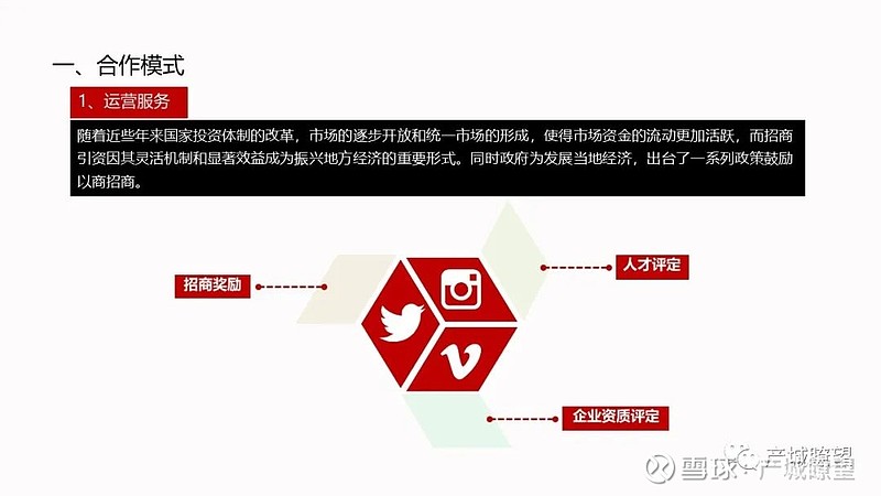 数字文创产业园运营方案ppt附下载
