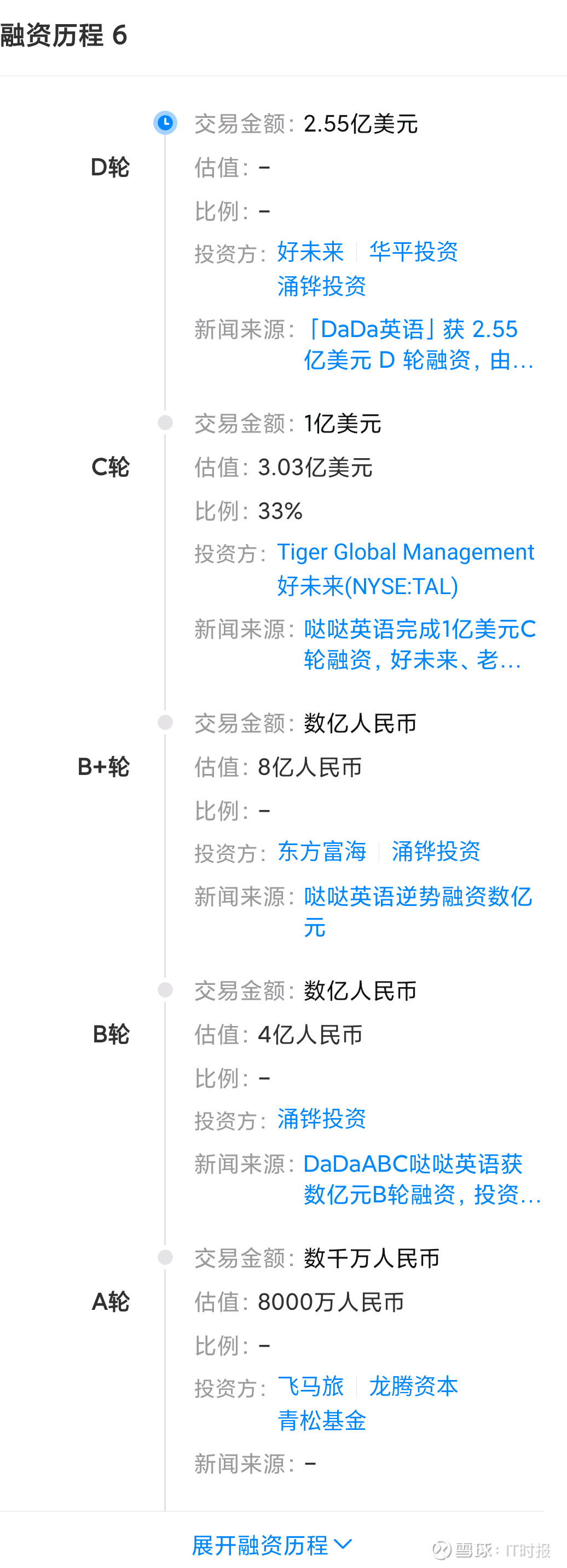 哒哒英语擅自修改课程内容口语外教资质遭质疑30秒快读1 近期 哒哒英语风波不断 在黑猫投诉等平台上 近千位用户投诉哒哒英语 大部分投诉反映哒哒英语 在未经用户同意