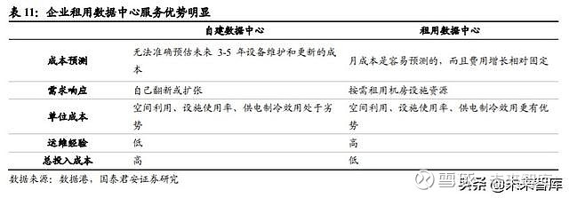 掌握IDC资质申请流程，助力企业数字化转型之路 (idc需要会什么)