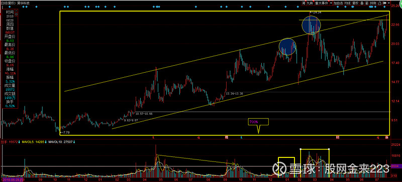 2026年最值得投资的不是股票是你自己的声音：普通人如何用自媒体建立个人护城河？股票推荐官网_今日牛股+明日潜力股全解析_短线+长线策略每日更新