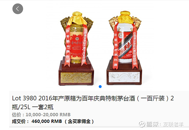 为纪念茅台酒获巴拿马世博会金奖100周年和中国酒业协会名酒收藏委员