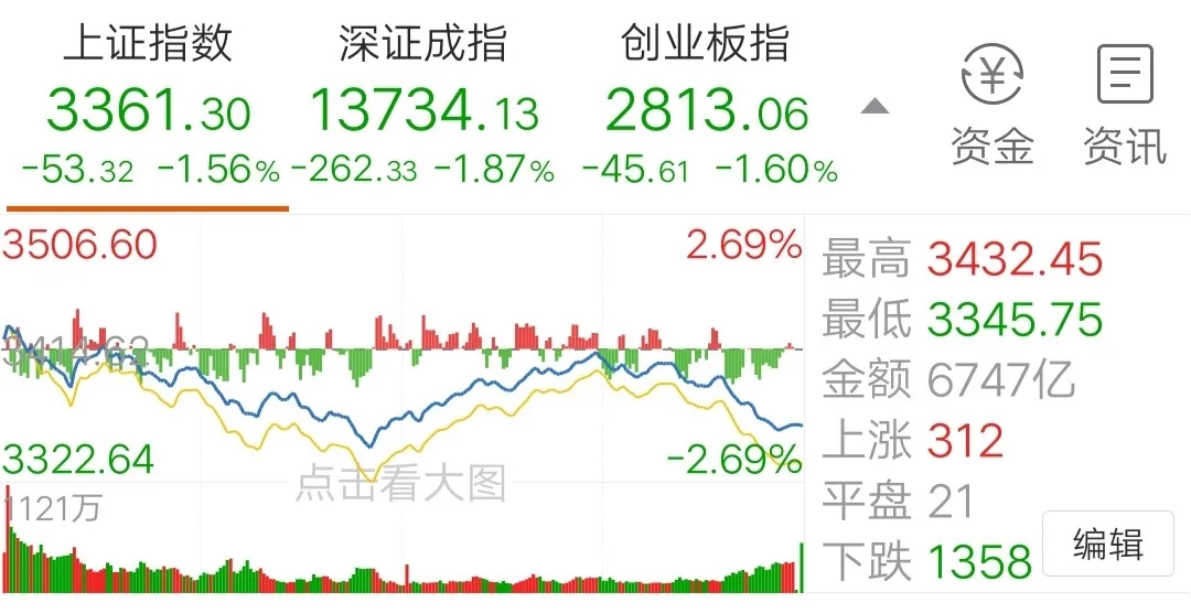 188金宝博- 金宝博官方网站- 金宝博APP股市最新动向：你准备好了吗？