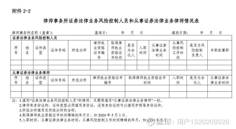 MK体育- MK体育官方网站- MK体育APP下载- 世界杯官方指定平台上海金茂凯德律所被出具警示函 涉证券法律业务违规