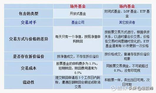 凤凰体育- 凤凰体育直播- 凤凰体育APP汇添富医疗积极成长一年持有混合C