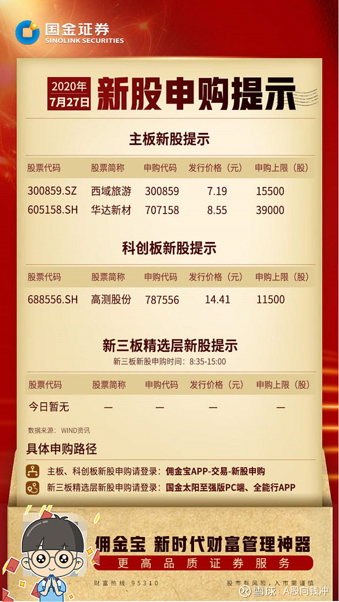 【今日新股申购】①西域旅游,申购代码300859,发行价格7.