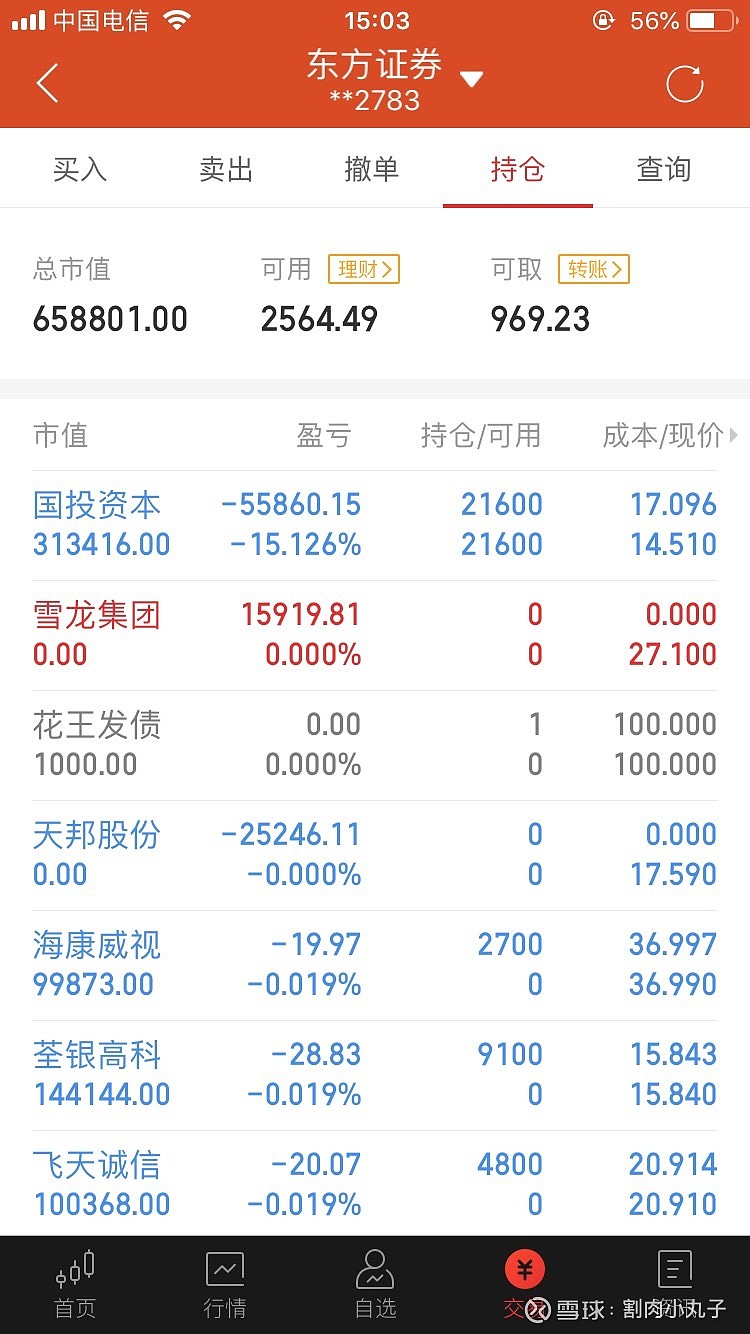 07.27卖出 $雪龙集团(sh603949)$ ,天邦股份.