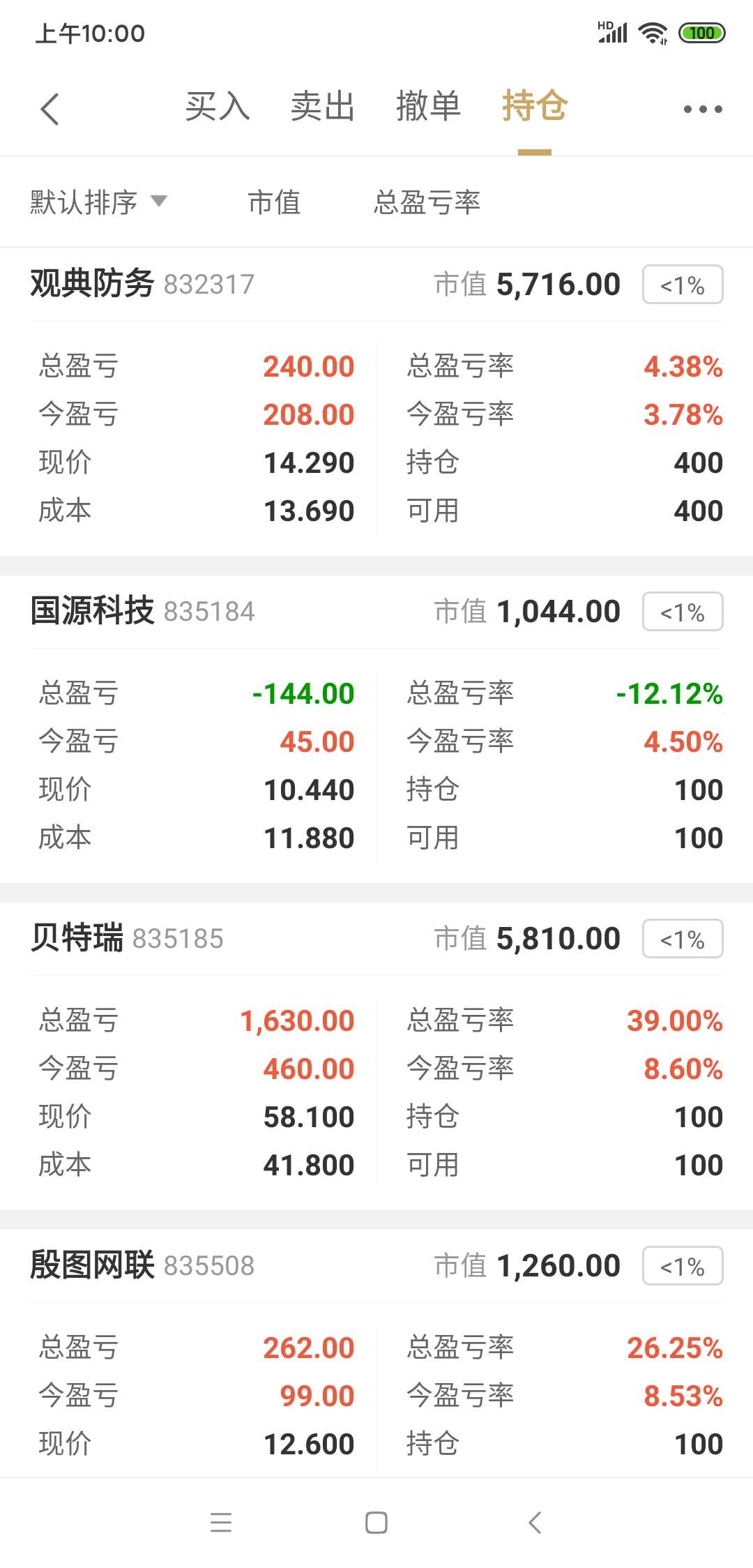 少林功夫加唱歌跳舞，新三板精选层打新还有没有搞头？ 27日，新