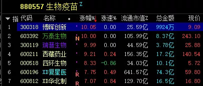 天道兄弟们,大家中午好,我是你们的老朋友道哥.