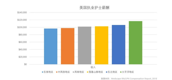 节省50%劳动力！一个三甲医院智能化运送3个月的启示-科记汇