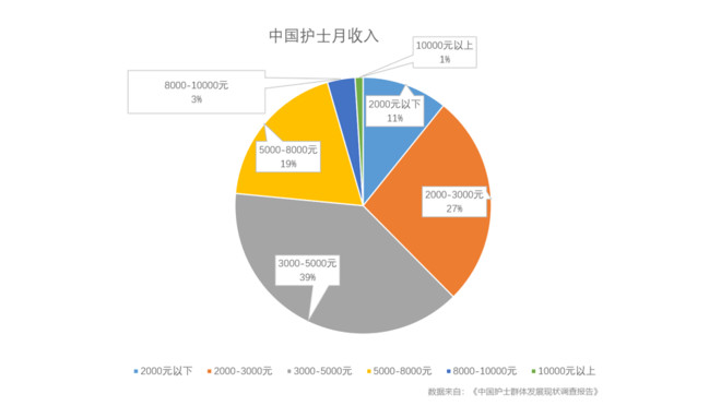 节省50%劳动力！一个三甲医院智能化运送3个月的启示-科记汇