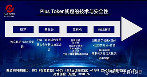plustoken中国官方消息_plus token中国最新消息