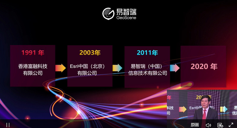 中金计算机易智瑞公司前esri公司改制全内资发布会20200612