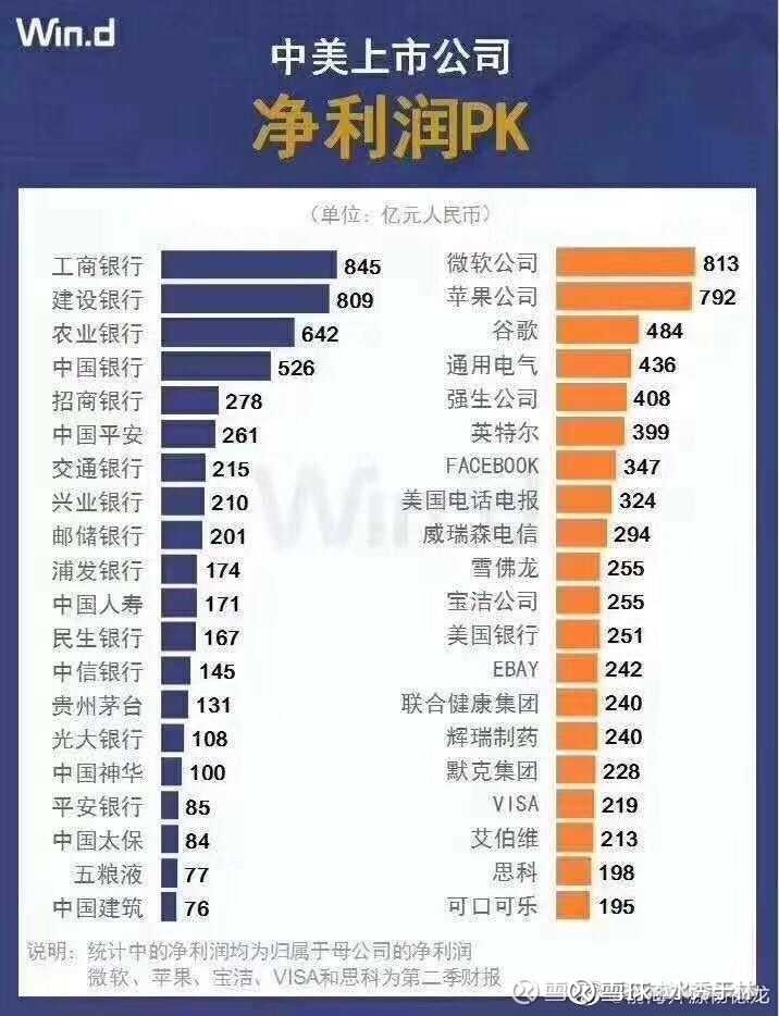 提问 / 上文配图 3