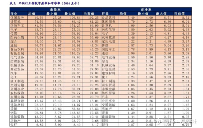 中研院_经研院和电科院哪个好_电科院 经研院