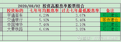股票推荐官网_今日牛股+明日潜力股全解析_短线+长线策略每日更新每周股票复盘:重庆银行(601963)Q3净利增2054%股东户数增64%