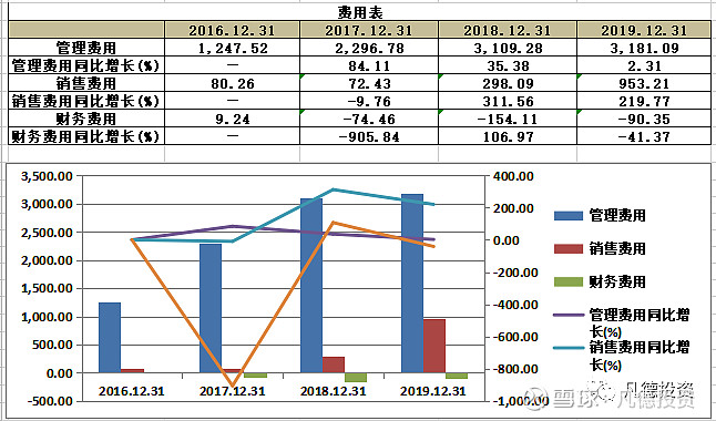新股简析锋尚文化300860
