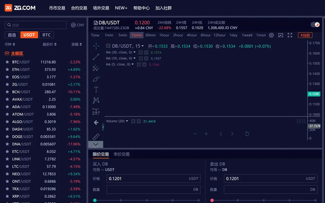 曝光| DOMIAN多米公链操盘手鲜飞,联合ZG交易所多次诈骗收割-区块链315