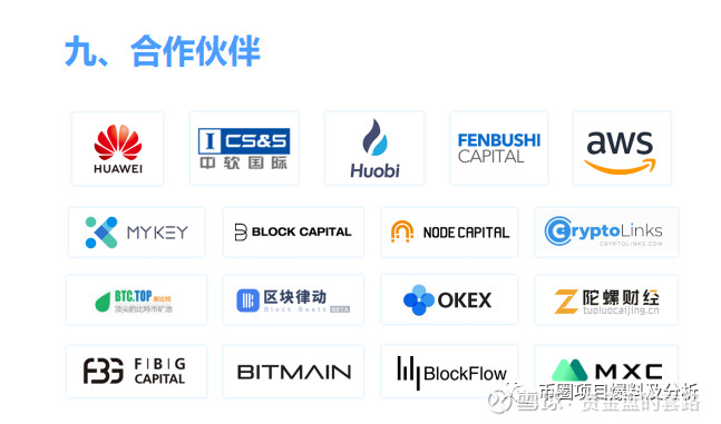 曝光| DOMIAN多米公链操盘手鲜飞,联合ZG交易所多次诈骗收割-区块链315