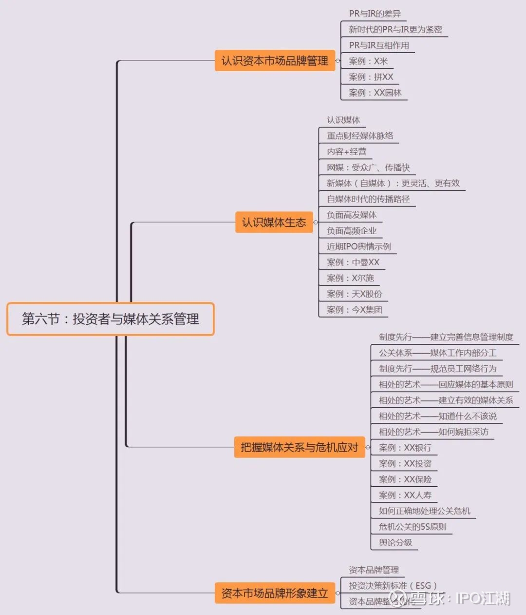 1997年 董秘崛起中国董秘的职业化 要从1996年4月由证监会和交易所联合发起的一次董秘培训算起 当年参会的40多家b股上市公司董秘 是中