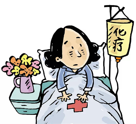 通过使用化学治疗药物杀灭癌细胞达到治疗目的.化疗是目前