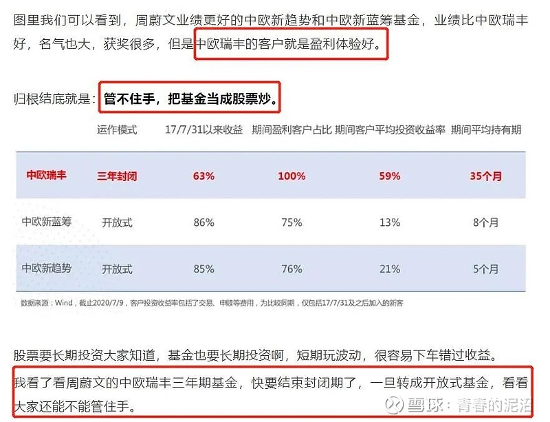 7月23號那天,我寫了文章說了很多人把基金當股票炒,還特意拿中歐瑞豐