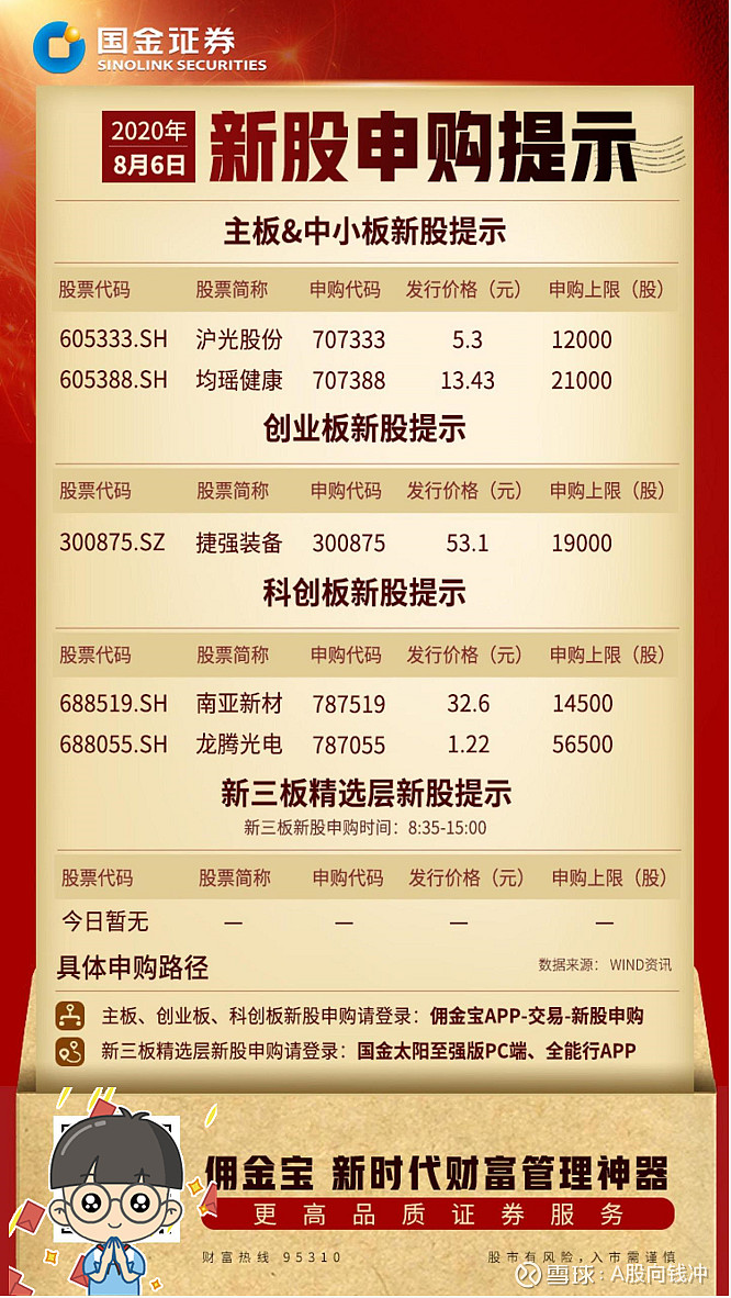 【今日新股申购】①捷强装备:申购代码300875,顶格申购需配市值19.