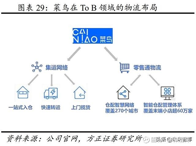 青岛网站排名优化菜鸟下拉 xueqiu.com