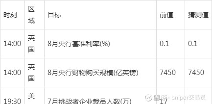 美元兑瑞元创五年新低11 / author:sniperTrader / PostsID:1572960