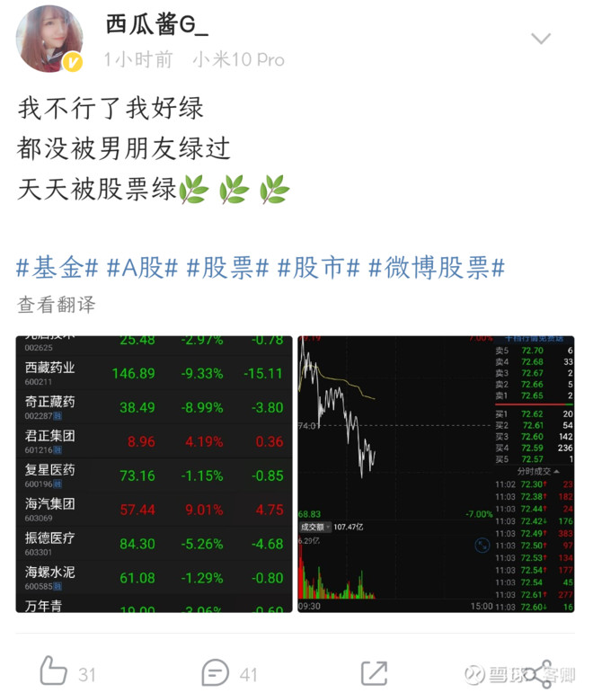 比被男朋友绿更难过的事是买的基金全绿了