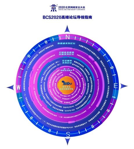 BCS 2020大会进入倒计时  500多位重磅大咖共议安全框架-科记汇