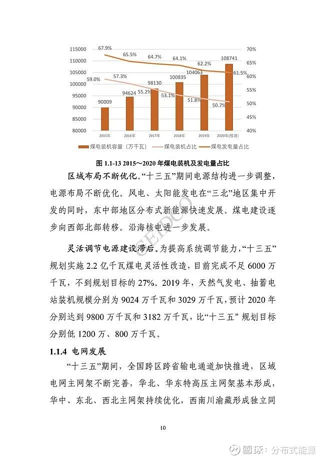 《中国十四五 电力发展规划研究》