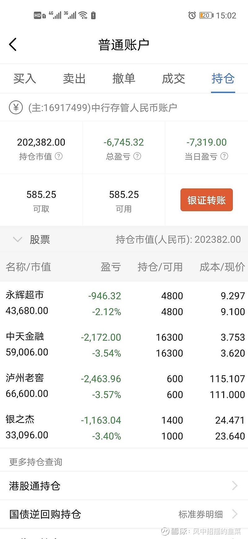 8.7股票亏11000.总盈利又回到15000了.悲催.