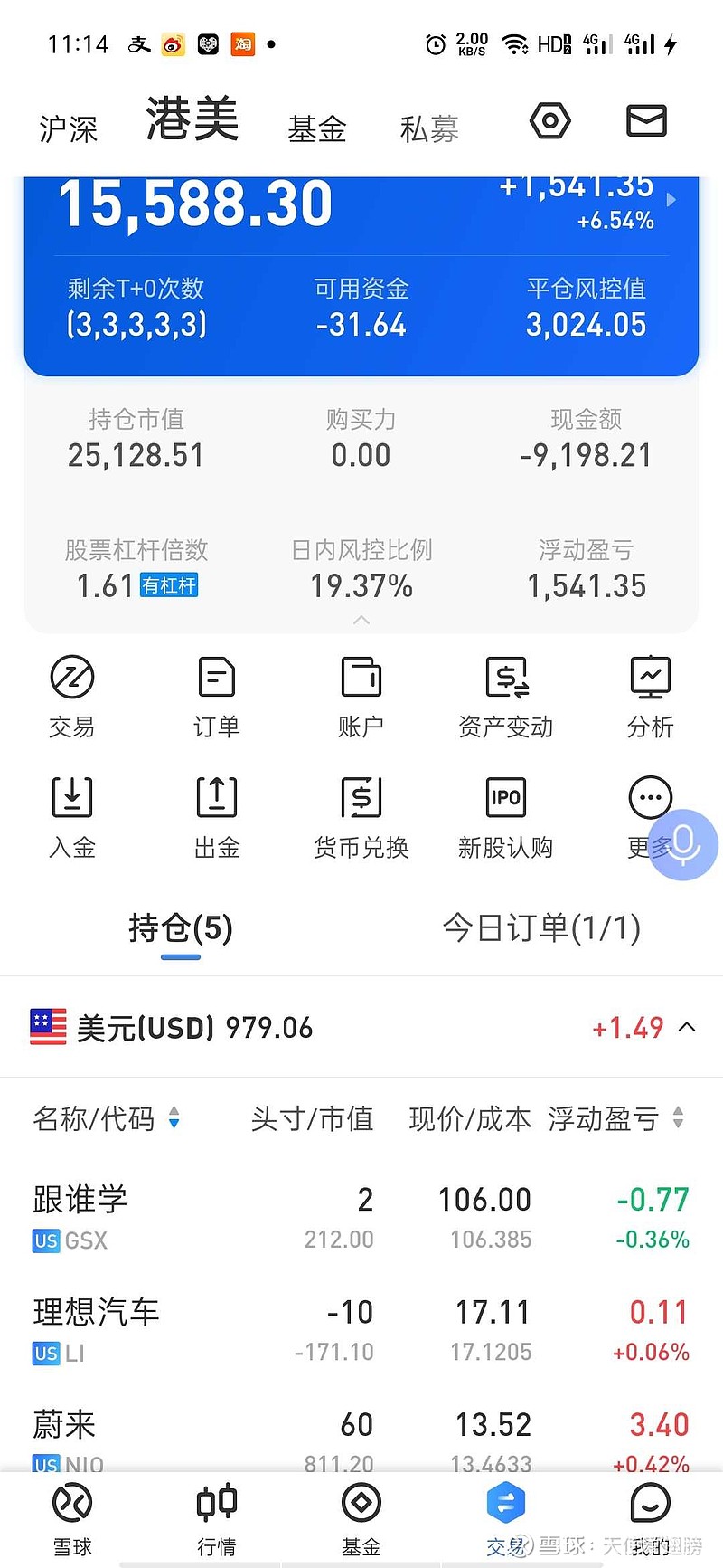 2020年8月7日投资纪要刚开通融资融券账户局势不稳也许现金为王