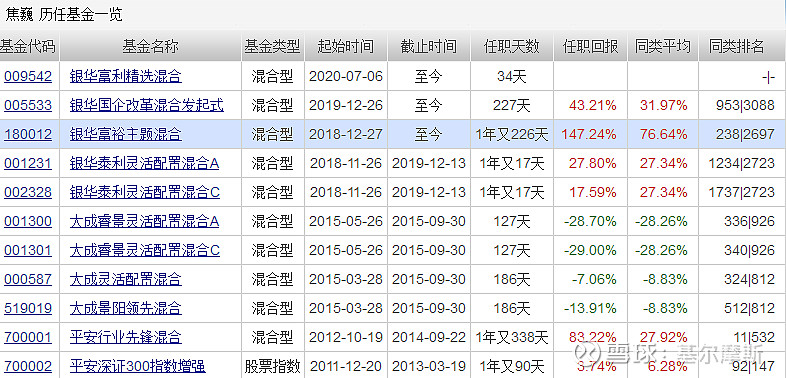 “双十”投资老将刘旭新百家乐- 百家乐官方网站- 百家乐APP下载发大成启元价值
