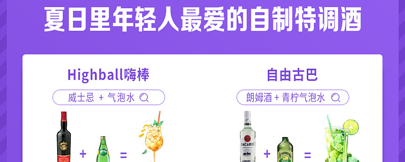 年轻人争做 调酒师 天猫国际涌现洋酒特调趋势网商君爱好在酒吧点鸡尾酒的年轻人如今自学成才 争做 调酒师 了 在天猫国际平台上 有一半以上18 29岁的年轻人群会