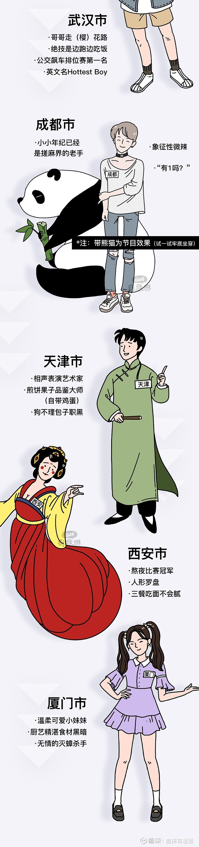 全国城市拟人之乘风破浪的「新一线」 传送门:网页链接中国的四个一线