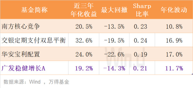 AYX爱游戏- 爱游戏体育官网- 爱游戏APP下载中邮核心优势灵活配置混合
